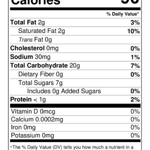 Sweet Sips: Cozy Coffee