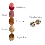 Swim with Style Basics, Silica